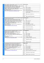 Preview for 10 page of Siemens SIRIUS 3TK2825 Original Operating Instructions