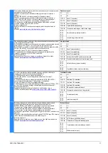 Preview for 11 page of Siemens SIRIUS 3TK2825 Original Operating Instructions