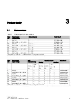 Preview for 9 page of Siemens Sirius 3TK2826 Manual