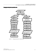 Preview for 37 page of Siemens Sirius 3TK2826 Manual