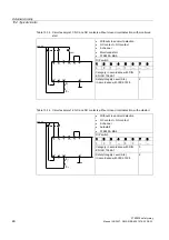 Preview for 48 page of Siemens Sirius 3TK2826 Manual