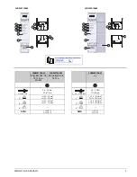 Preview for 5 page of Siemens SIRIUS 3UG5461-1AA40 Original Operating Instructions