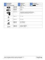 Preview for 7 page of Siemens SIRIUS 8WD42 Operating Instructions Manual