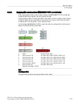 Предварительный просмотр 179 страницы Siemens SIRIUS ACT 3SU1 System Manual