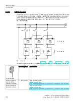 Предварительный просмотр 190 страницы Siemens SIRIUS ACT 3SU1 System Manual