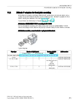 Предварительный просмотр 255 страницы Siemens SIRIUS ACT 3SU1 System Manual