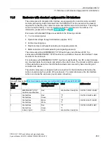 Предварительный просмотр 259 страницы Siemens SIRIUS ACT 3SU1 System Manual