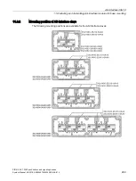 Предварительный просмотр 269 страницы Siemens SIRIUS ACT 3SU1 System Manual