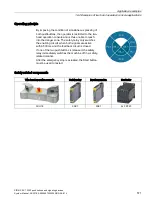 Предварительный просмотр 571 страницы Siemens SIRIUS ACT 3SU1 System Manual