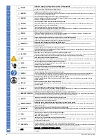 Предварительный просмотр 2 страницы Siemens SIRIUS ACT 3SU1400-.EJ10-6AA0 Original Operating Instructions