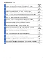 Preview for 5 page of Siemens SIRIUS ACT 3SU180-N Series Original Operating Instructions