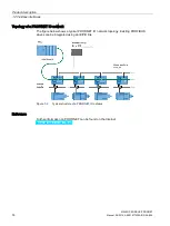 Предварительный просмотр 14 страницы Siemens SIRIUS M200D Manual