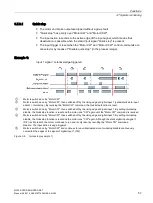 Предварительный просмотр 57 страницы Siemens SIRIUS M200D Manual