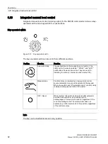 Предварительный просмотр 82 страницы Siemens SIRIUS M200D Manual