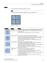 Предварительный просмотр 83 страницы Siemens SIRIUS M200D Manual