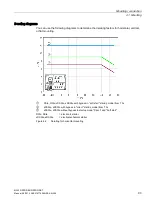 Предварительный просмотр 93 страницы Siemens SIRIUS M200D Manual