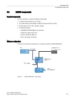 Предварительный просмотр 137 страницы Siemens SIRIUS M200D Manual