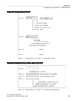 Предварительный просмотр 163 страницы Siemens SIRIUS M200D Manual