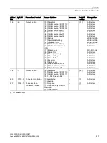 Предварительный просмотр 213 страницы Siemens SIRIUS M200D Manual