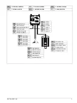 Предварительный просмотр 3 страницы Siemens SIRIUS MCU 3RK4 32 Series Operating Instructions Manual