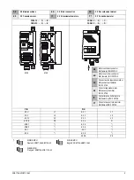 Предварительный просмотр 5 страницы Siemens SIRIUS MCU 3RK4 32 Series Operating Instructions Manual