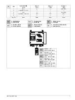 Предварительный просмотр 7 страницы Siemens SIRIUS MCU 3RK4 32 Series Operating Instructions Manual