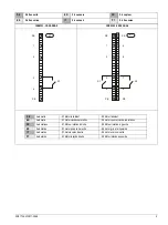 Предварительный просмотр 5 страницы Siemens SIRIUS MCU 3RK4353-3.R58-0BA0 Operating Instructions Manual