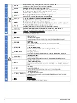 Preview for 2 page of Siemens SIRIUS S2 Original Operating Instructions