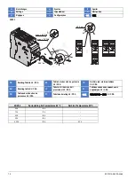 Preview for 10 page of Siemens SIRIUS S2 Original Operating Instructions