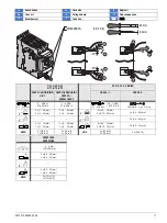 Preview for 11 page of Siemens SIRIUS S2 Original Operating Instructions