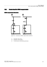 Preview for 173 page of Siemens SIRIUS Series System Manual