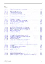 Preview for 14 page of Siemens SIRIUS System Manual