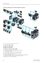 Preview for 24 page of Siemens SIRIUS System Manual