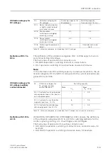 Preview for 113 page of Siemens SIRIUS System Manual