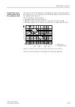 Preview for 127 page of Siemens SIRIUS System Manual