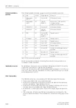 Preview for 196 page of Siemens SIRIUS System Manual