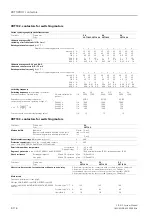 Preview for 224 page of Siemens SIRIUS System Manual