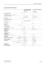 Preview for 237 page of Siemens SIRIUS System Manual