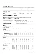 Preview for 238 page of Siemens SIRIUS System Manual