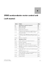 Preview for 371 page of Siemens SIRIUS System Manual