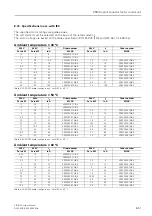 Preview for 421 page of Siemens SIRIUS System Manual