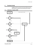 Preview for 13 page of Siemens SISTORE AX Installation Instructions Manual