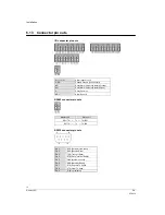 Preview for 16 page of Siemens SISTORE AX16 1000/400 V4.0 Installation Manual