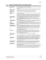 Preview for 173 page of Siemens SISTORE AX16 250/100 V2.8 Installation Manual