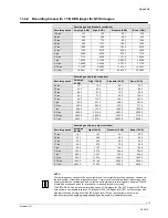 Preview for 113 page of Siemens SISTORE AX4 Lite 1000/100 Configuration & Operation Manual