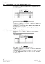 Preview for 40 page of Siemens SISTORE AX4 User Manual