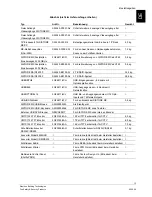 Preview for 15 page of Siemens SISTORE MX Installation Manual