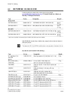 Preview for 78 page of Siemens SISTORE MX Installation Manual