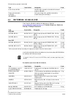 Preview for 202 page of Siemens SISTORE MX Installation Manual