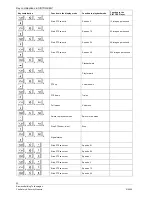 Preview for 90 page of Siemens SISTORE MX User Manual